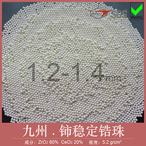 1.2-1.4mm