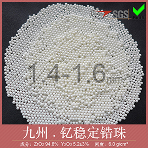 1.4-1.6mm