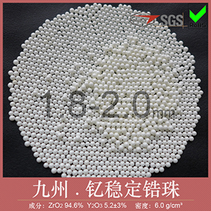 1.8-2.0mm
